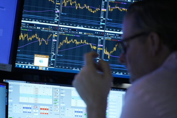 Stock market news today discount